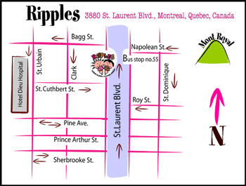 Ripples, Bernetts Map